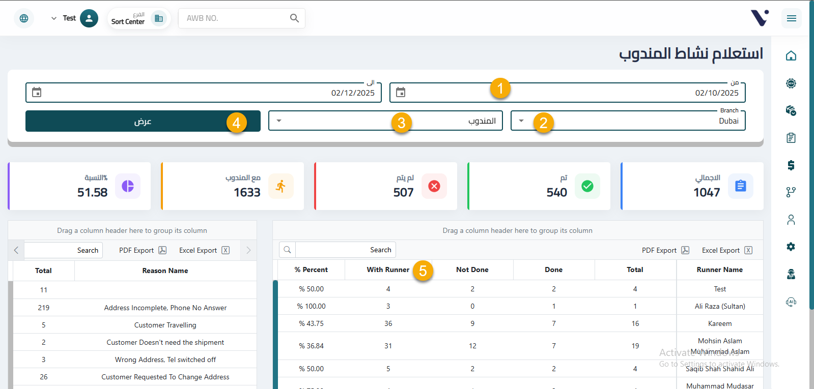 Runner Activity Inquiry