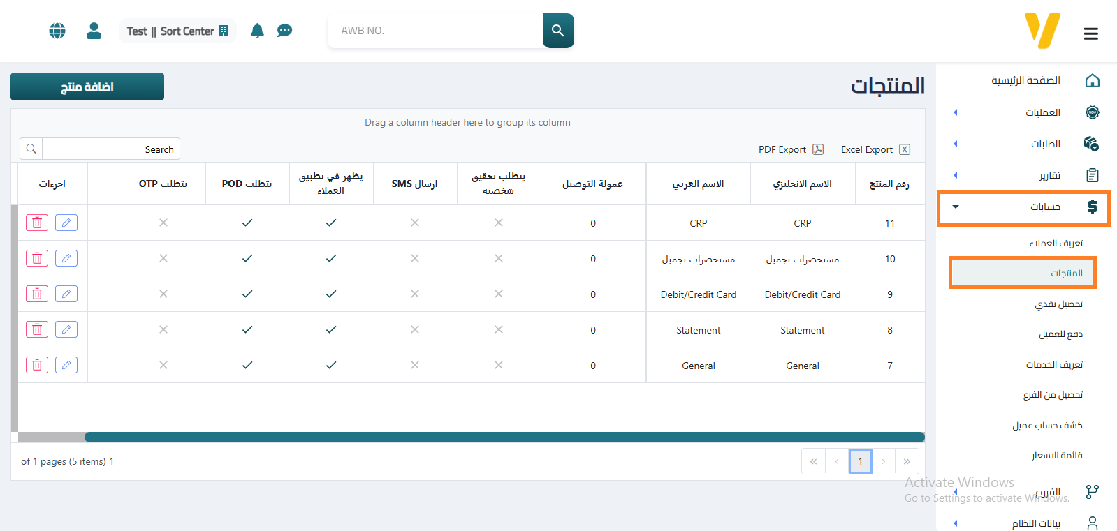 Products Definition Access