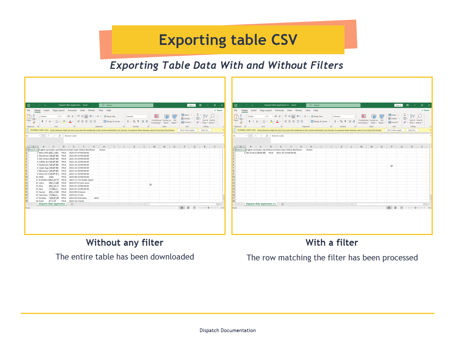 Exporting Table Data to CSV