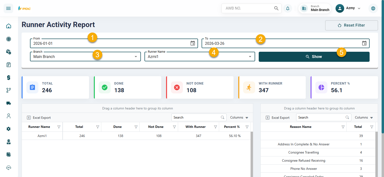 Runner Activity Inquiry